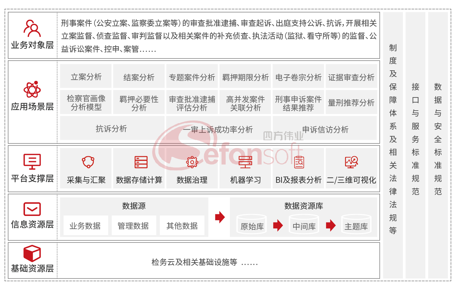 圖片名(míng)