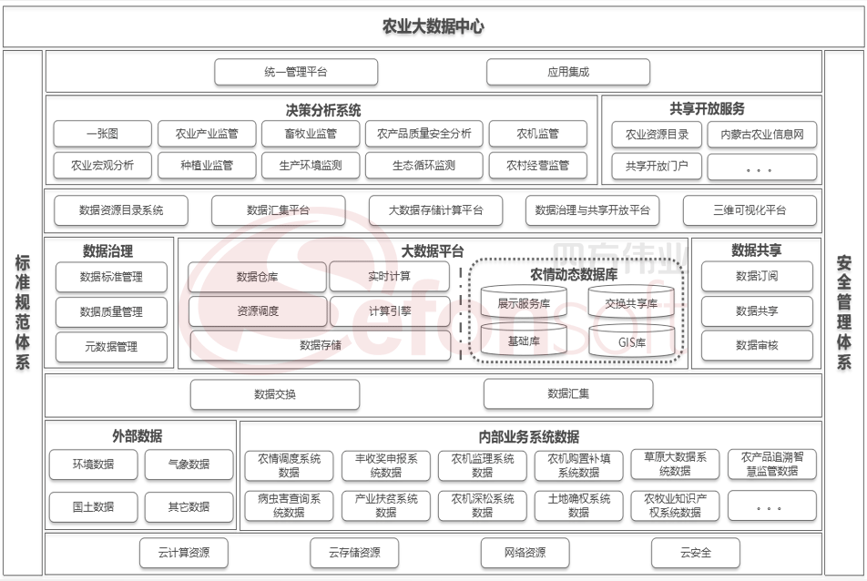 圖片名(míng)