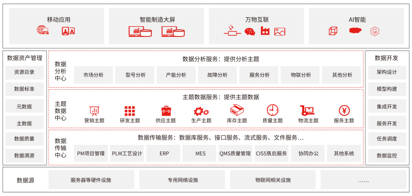 圖片名(míng)